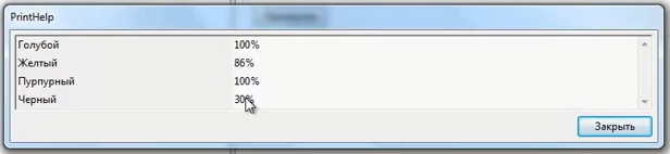 Уровни чернил сброшены
